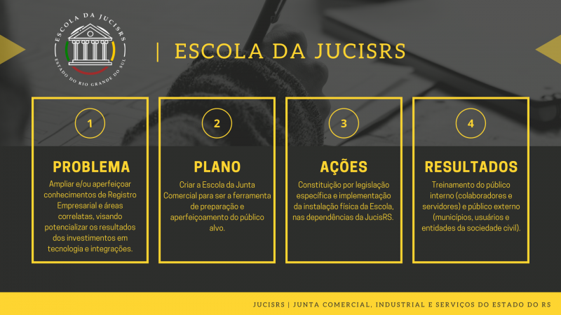 ESCOLA JUCISRS