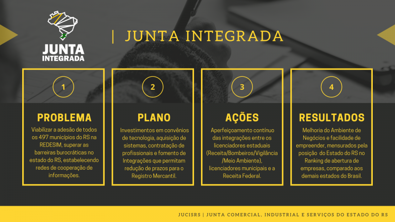 JUNTA INTEGRADA