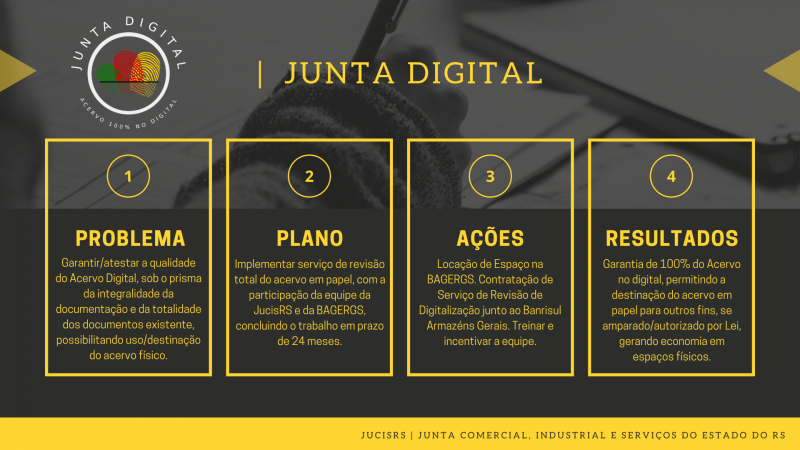 JUNTA DIGITAL